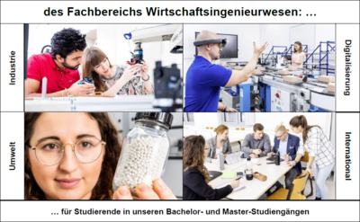Übersicht: Semesterstart am Fachbereich WI der EAH Jena - Studieneinführungstage des SoSe 2025