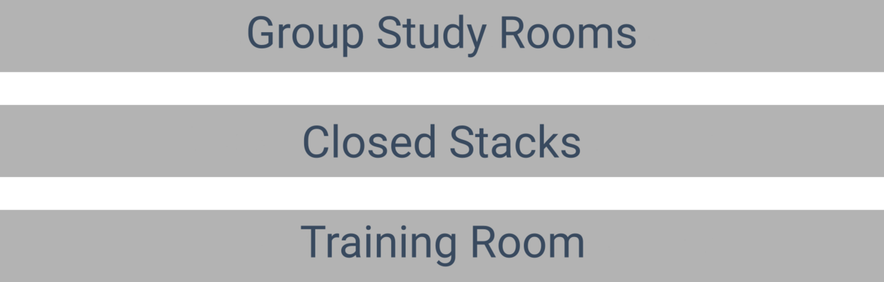 Group Study Rooms, Closed Stacks, Training Room