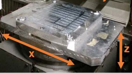 Versuchsstand eines 3-Achsen 3D-Druck-Extrusionssystems