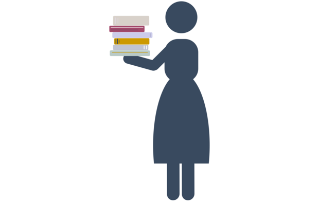 Literaturservice