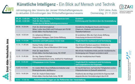 Agenda der JWI-Fachtagung 2024