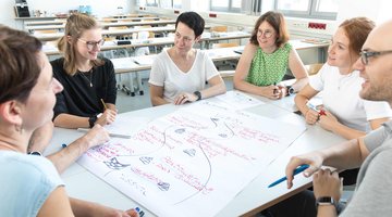 Zertifikat Betriebswirt/in für Augenoptik/ Optometrie