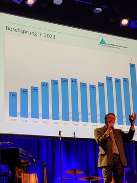 Prof. Dr. Bösch bei der Eröffnungsrede