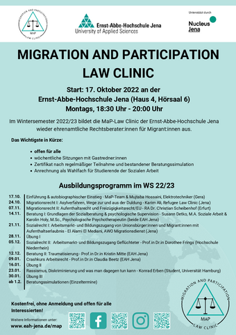 Migration and Participation