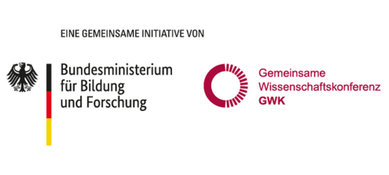 Logos: Bundesministerium für Bildung und Forschung (BMBF) und Gemeinsame Wissenschaftskonferenz (GWK)