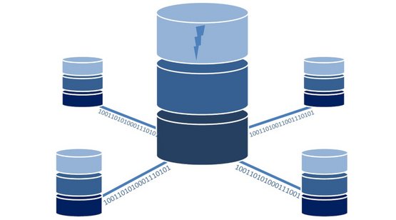 dezentrale Informationsarchitektur Veranschaulichung einer dezentralen Informationsarchitektur mit vier kleinen Datenbanken